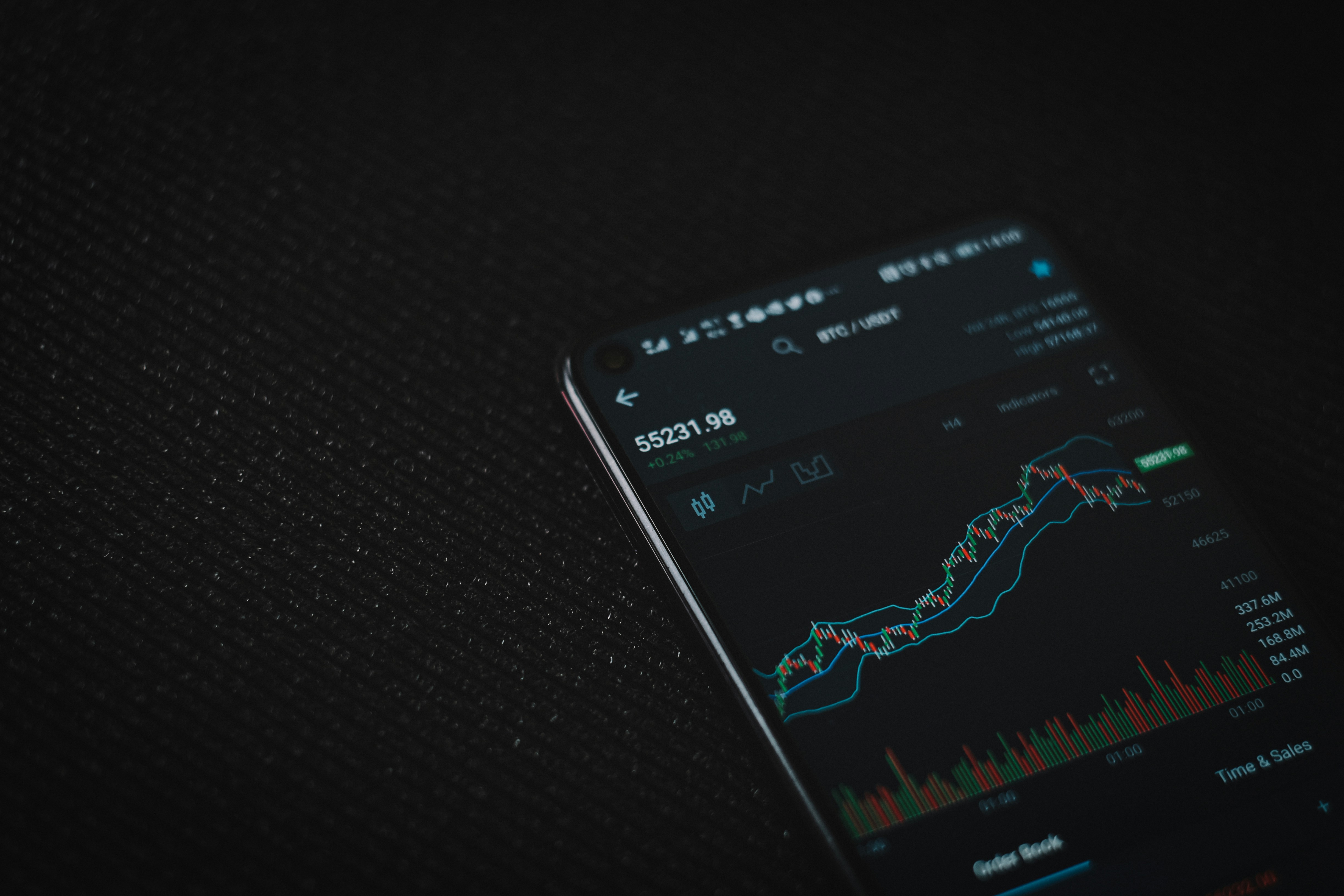 Immediate dox8e Trading